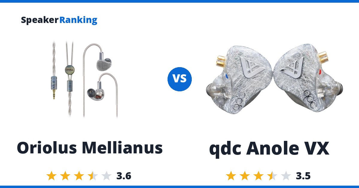 Oriolus Mellianus vs qdc Anole VX