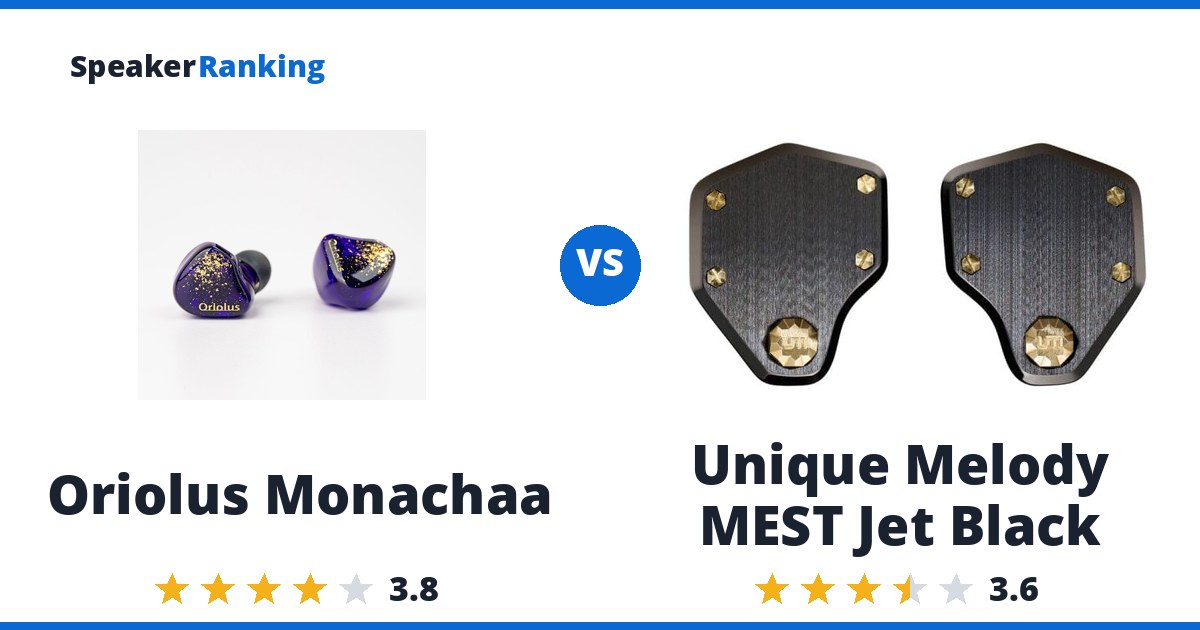 Oriolus Monachaa vs Unique Melody MEST Jet Black