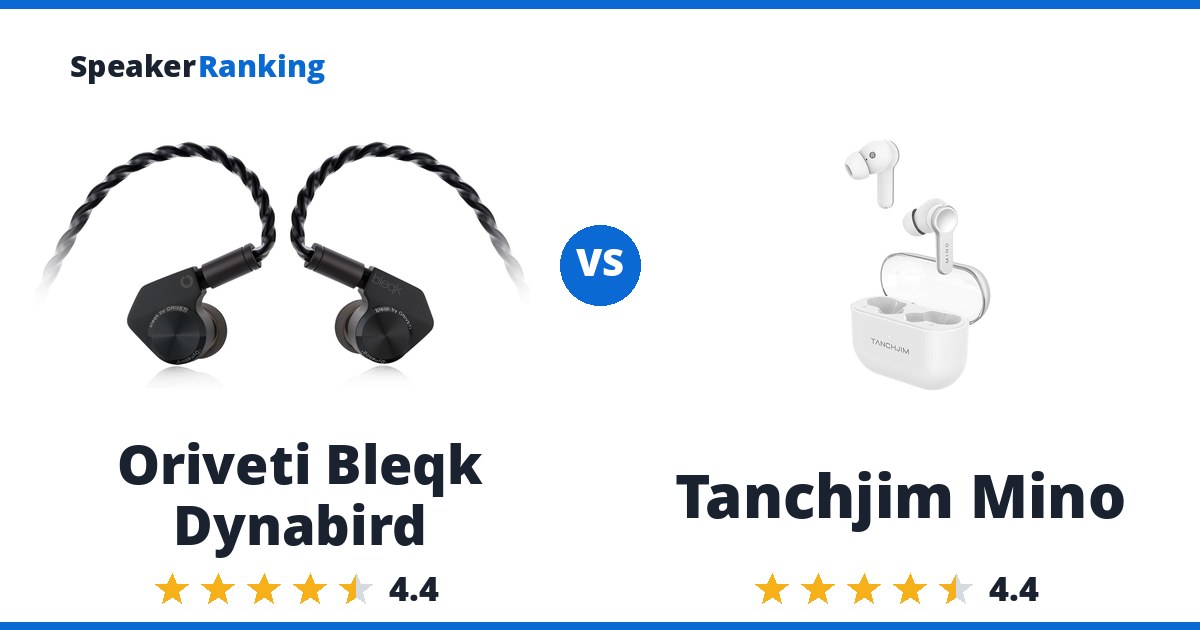 Oriveti Bleqk Dynabird vs Tanchjim Mino
