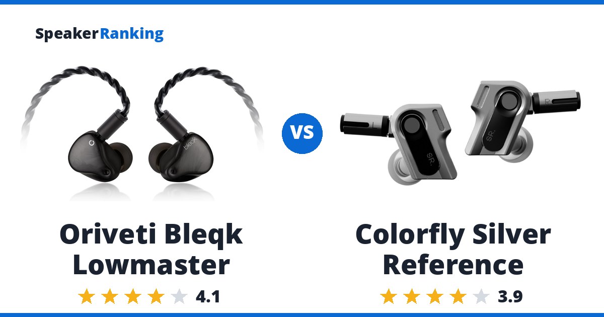 Oriveti Bleqk Lowmaster vs Colorfly Silver Reference