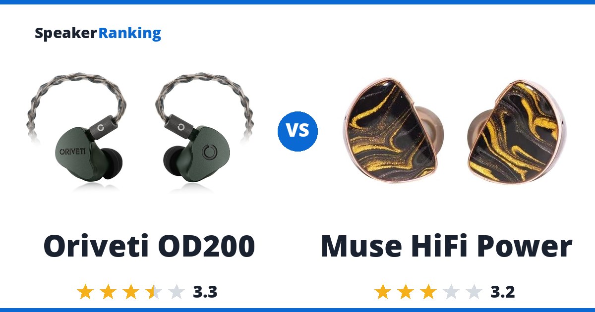 Oriveti OD200 vs Muse HiFi Power