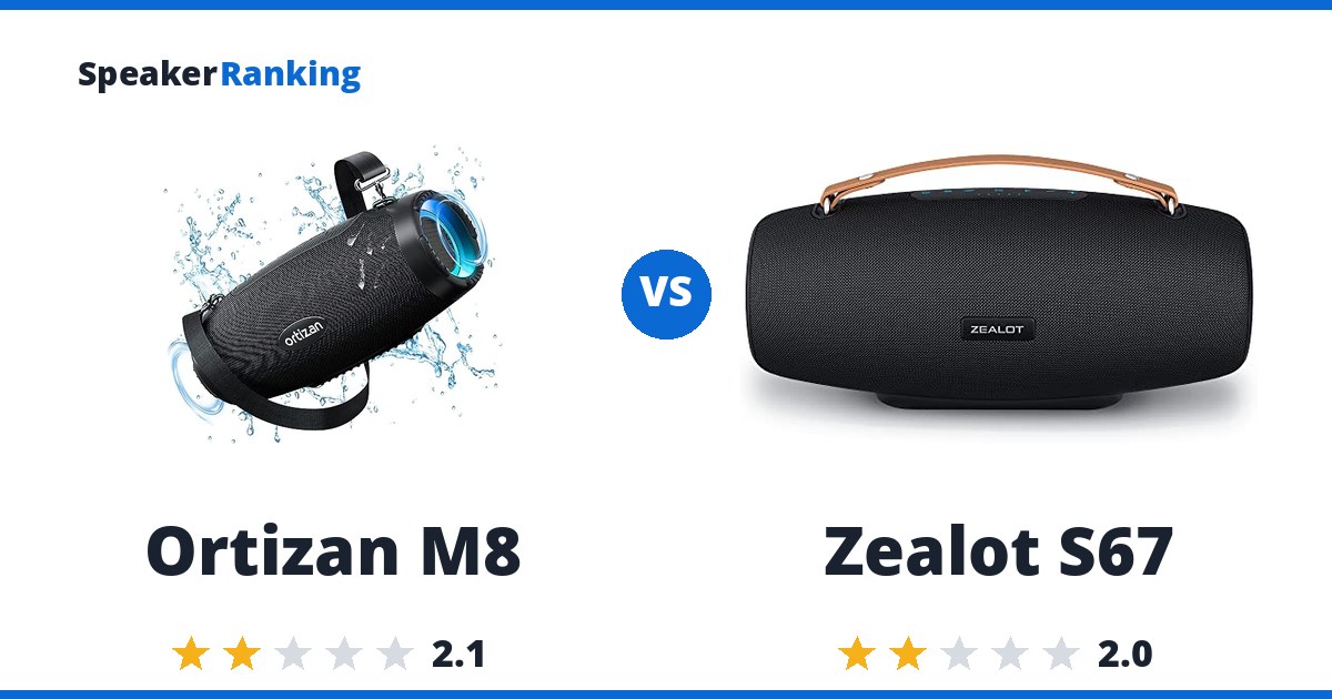 Ortizan M8 vs Zealot S67