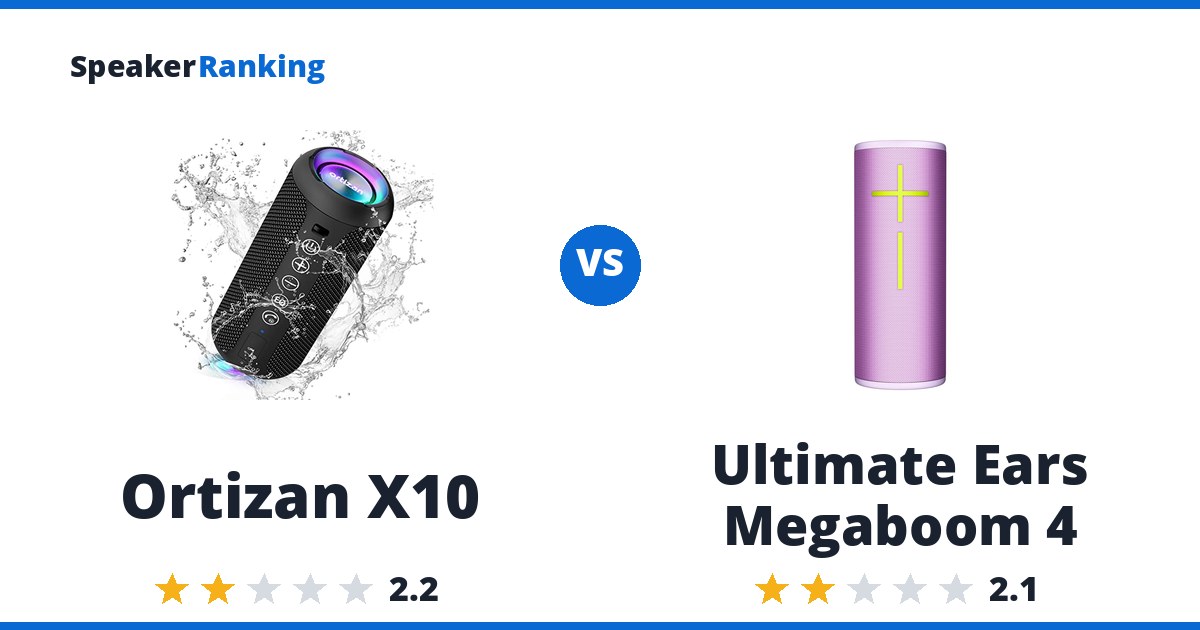 Ortizan X10 vs Ultimate Ears Megaboom 4