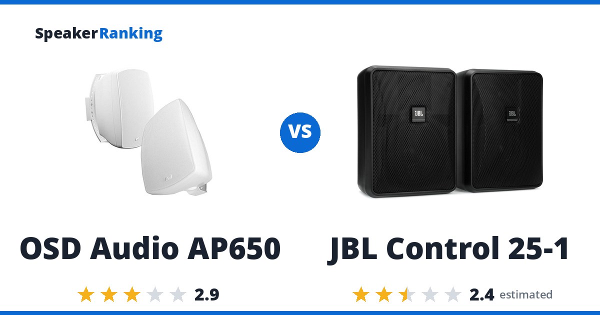 OSD Audio AP650 vs JBL Control 25-1