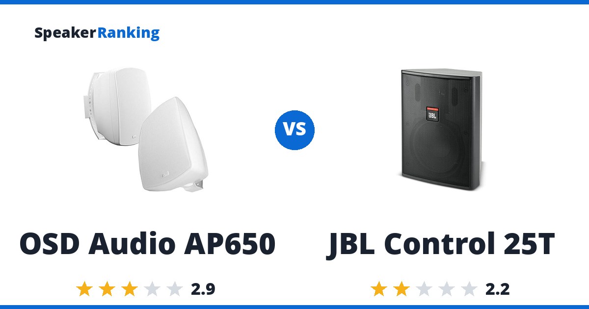 OSD Audio AP650 vs JBL Control 25T