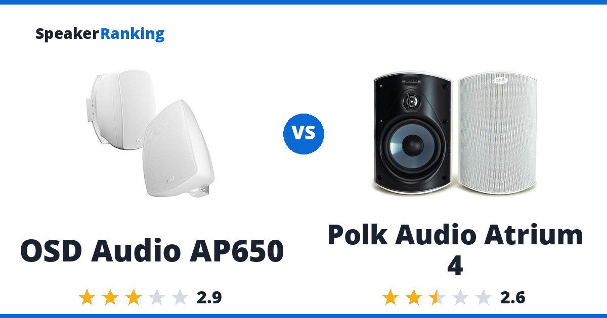 OSD Audio AP650 vs Polk Audio Atrium 4