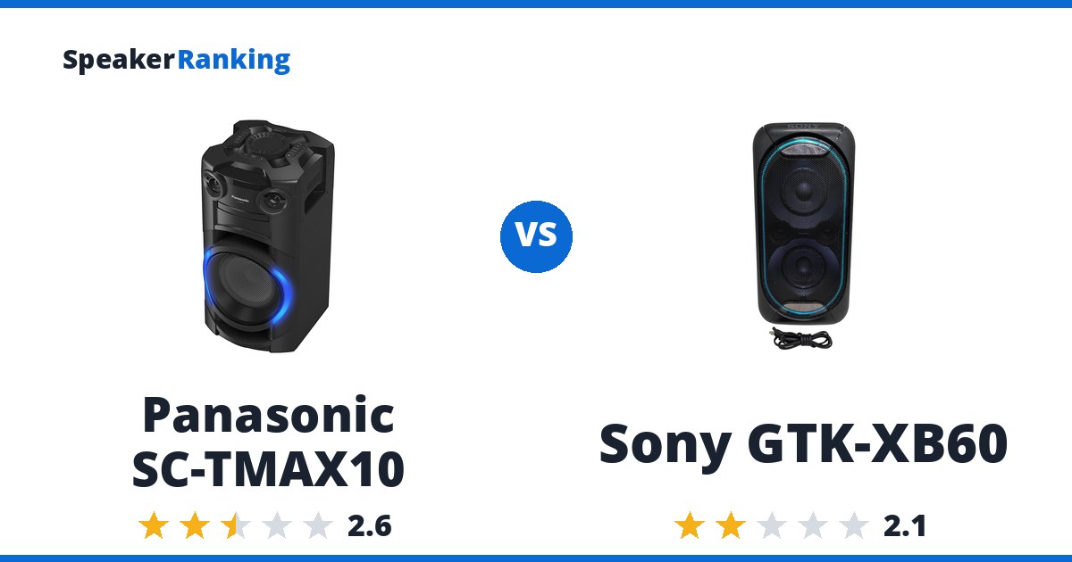 Panasonic SC-TMAX10 vs Sony GTK-XB60