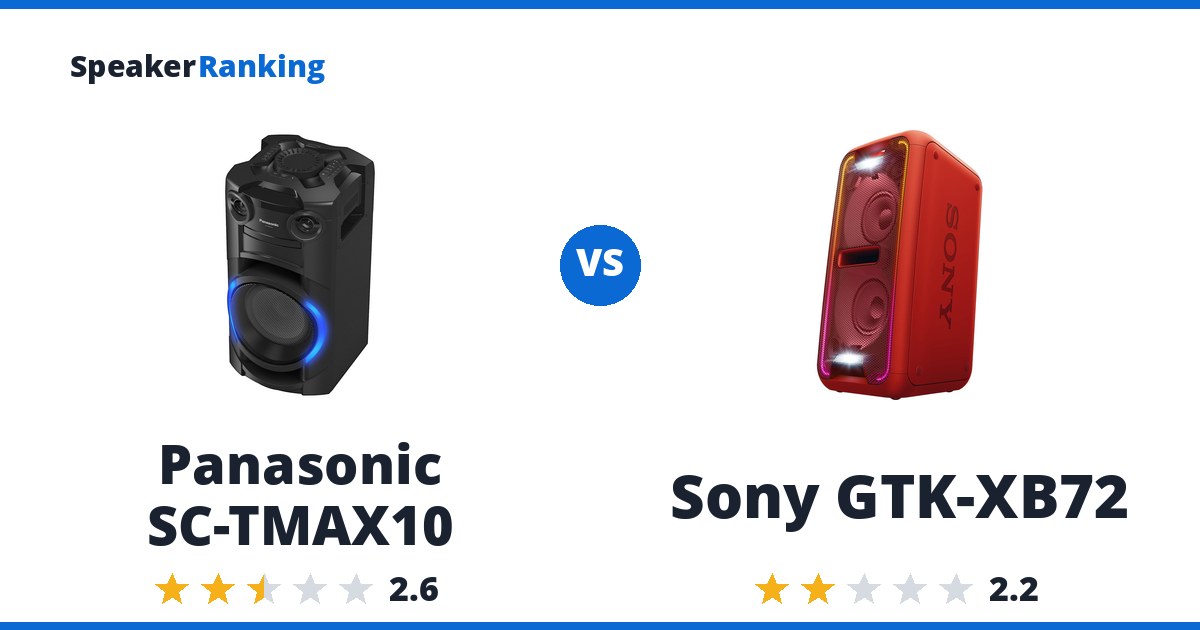 Panasonic SC-TMAX10 vs Sony GTK-XB72
