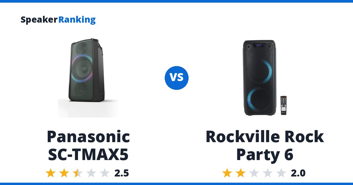 Panasonic SC-TMAX5 vs Rockville Rock Party 6