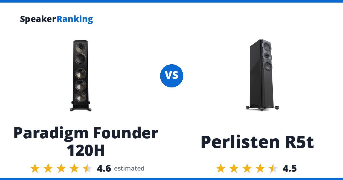 Paradigm Founder 120H vs Perlisten R5t
