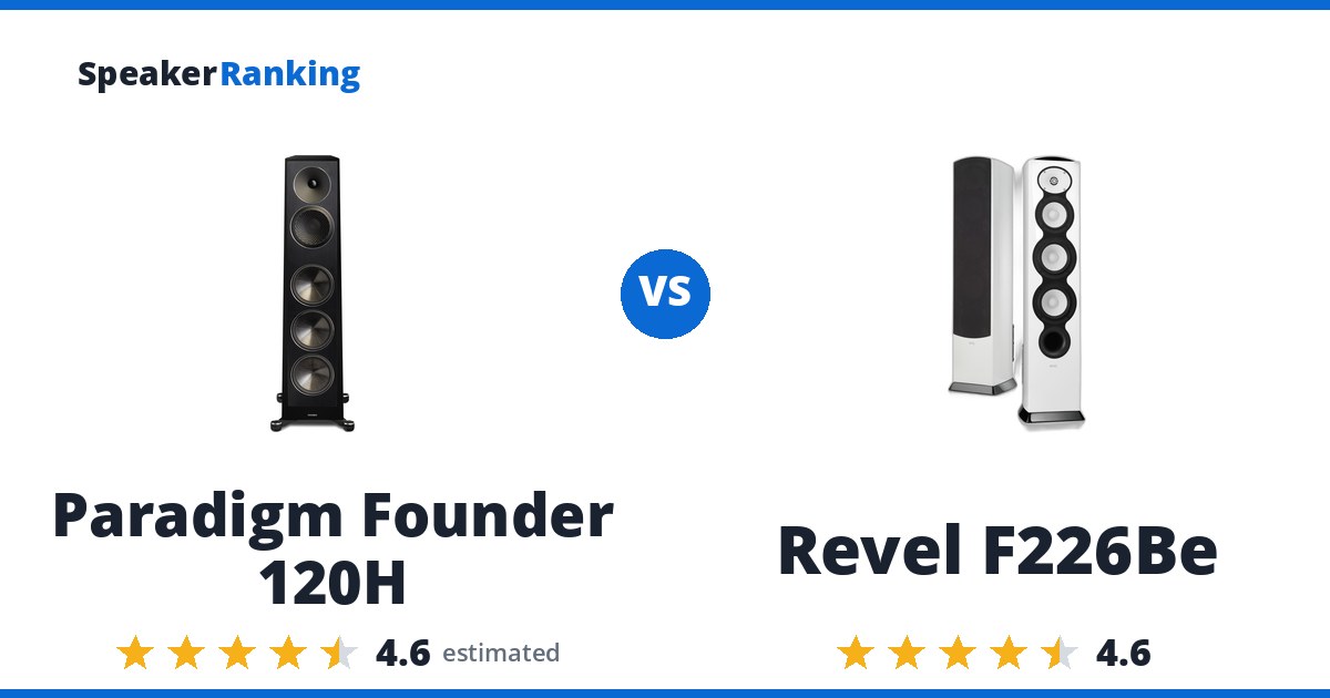 Paradigm Founder 120H vs Revel F226Be