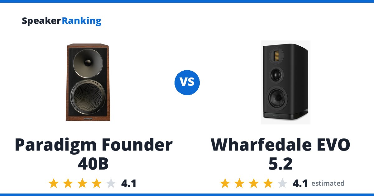 Paradigm Founder 40B vs Wharfedale EVO 5.2