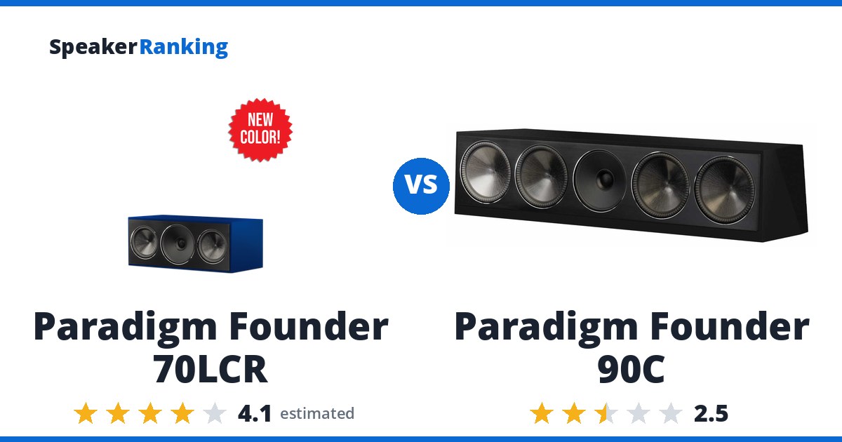 Paradigm Founder 70LCR vs Paradigm Founder 90C