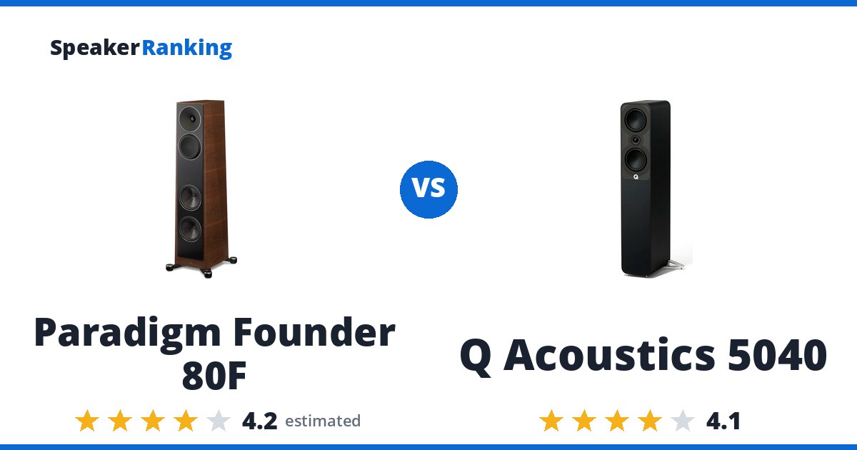 Paradigm Founder 80F vs Q Acoustics 5040