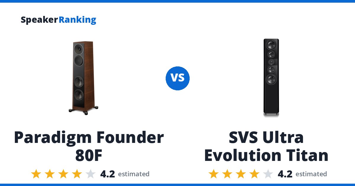 Paradigm Founder 80F vs SVS Ultra Evolution Titan