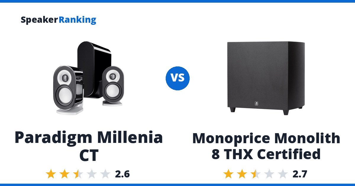 Paradigm Millenia CT vs Monoprice Monolith 8 THX Certified