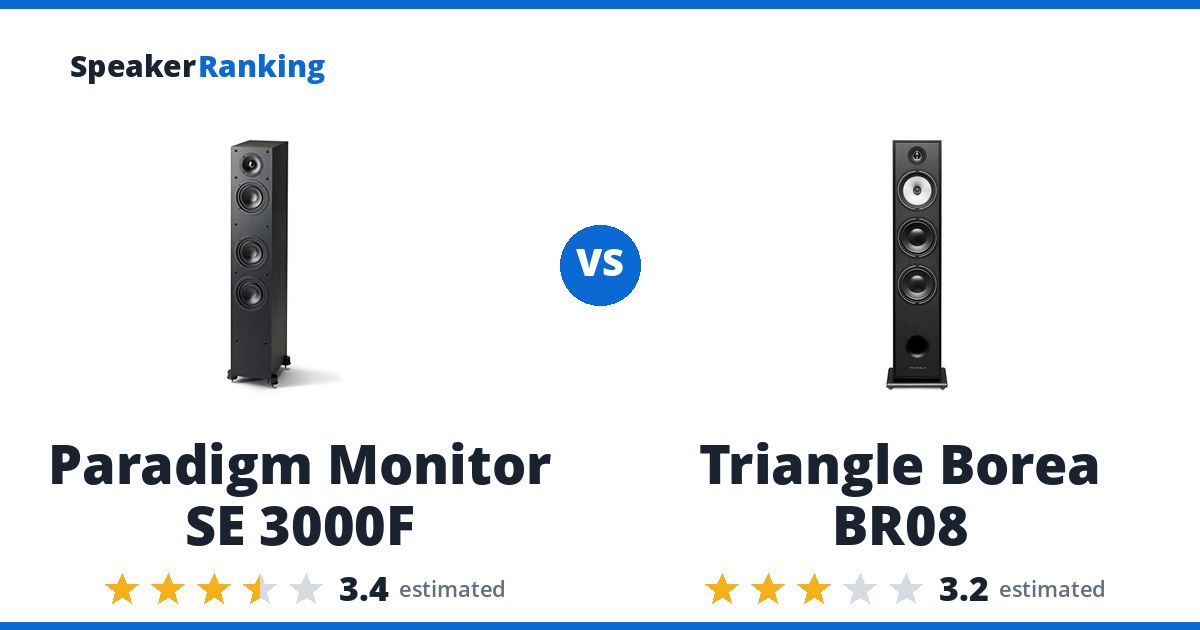 Paradigm Monitor SE 3000F vs Triangle Borea BR08