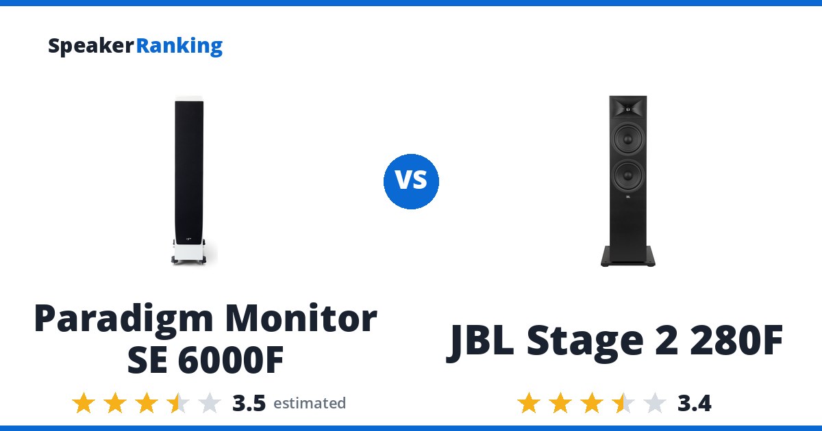 Paradigm Monitor SE 6000F vs JBL Stage 2 280F