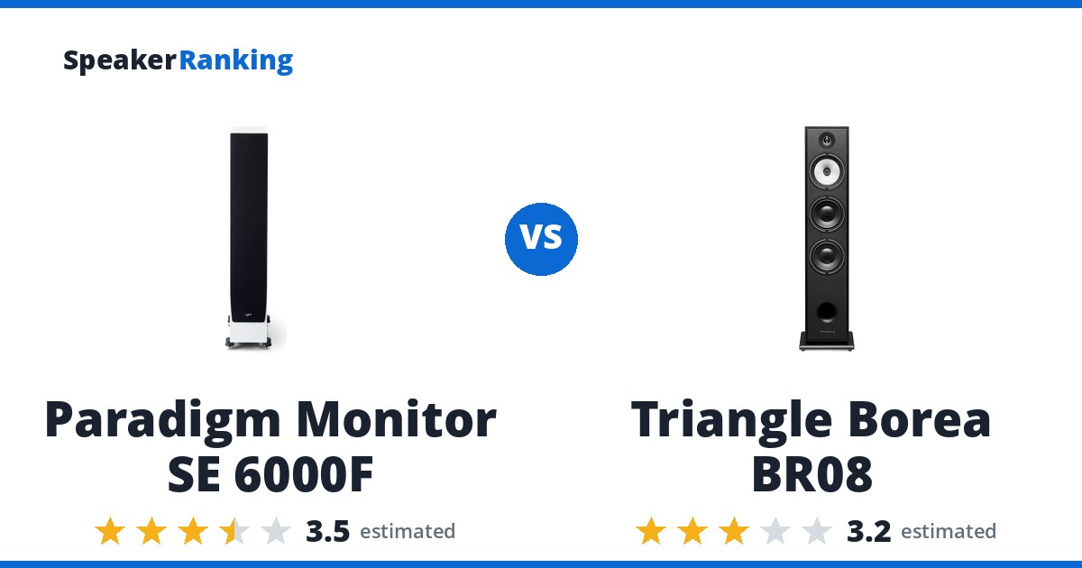 Paradigm Monitor SE 6000F vs Triangle Borea BR08