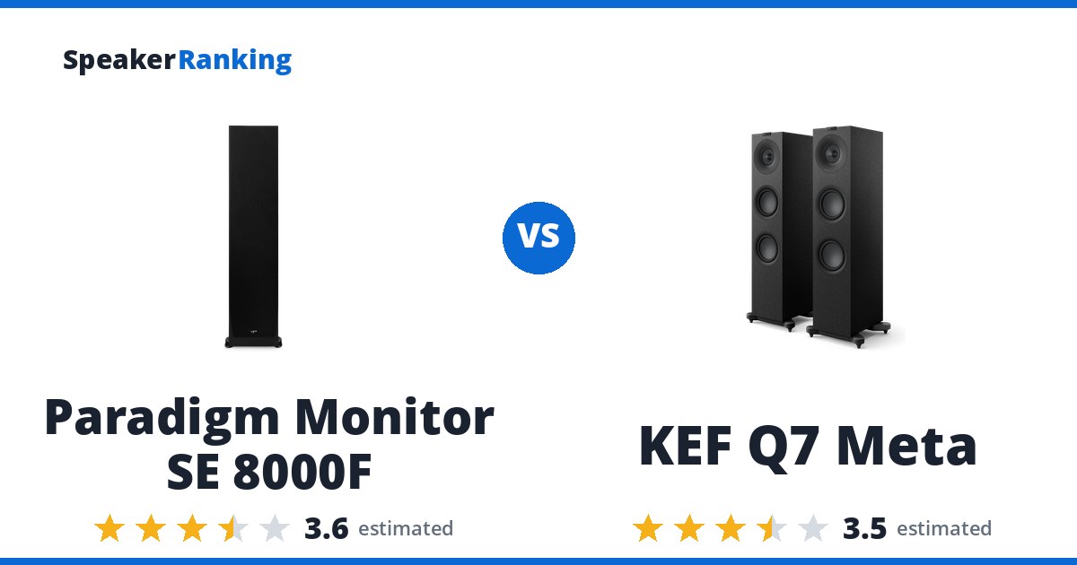 Paradigm Monitor SE 8000F vs KEF Q7 Meta