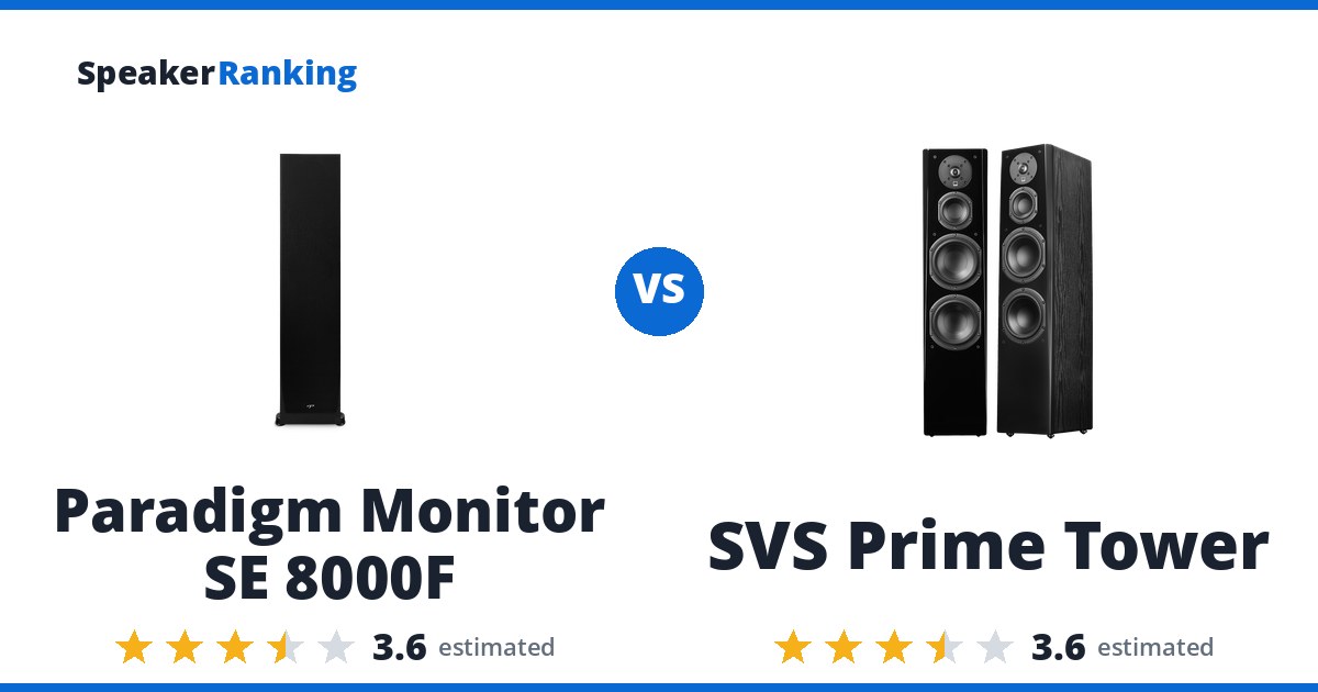 Paradigm Monitor SE 8000F vs SVS Prime Tower