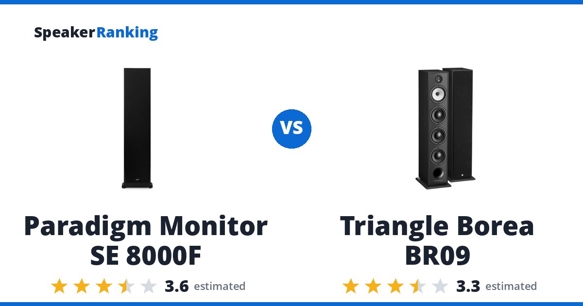 Paradigm Monitor SE 8000F vs Triangle Borea BR09