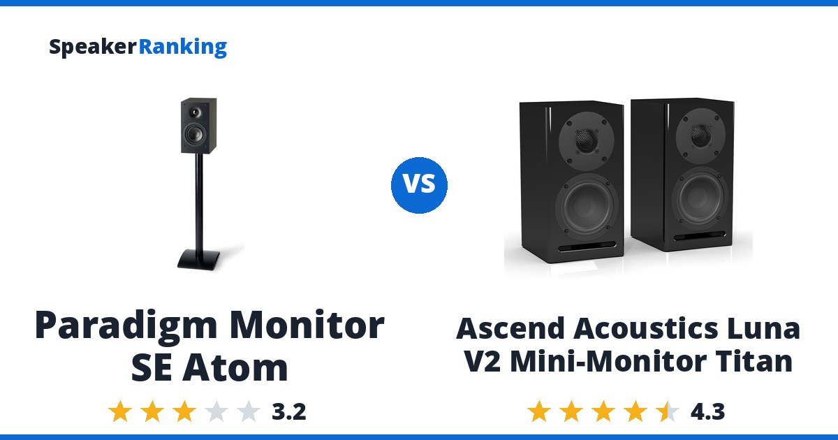 Paradigm Monitor SE Atom vs Ascend Acoustics Luna V2 Mini-Monitor Titan