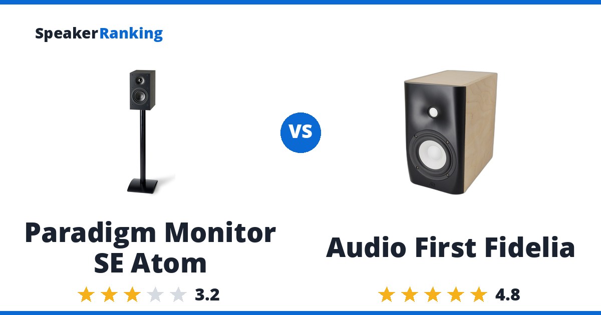 Paradigm Monitor SE Atom vs Audio First Fidelia