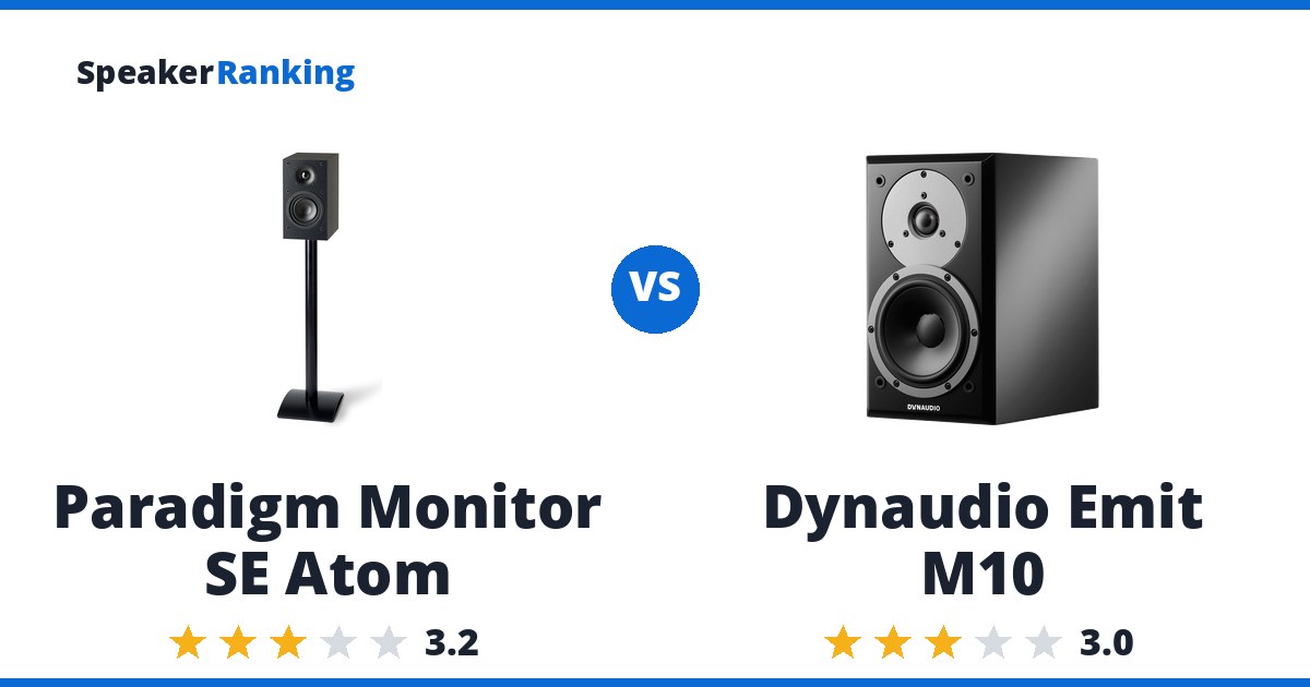 Paradigm Monitor SE Atom vs Dynaudio Emit M10