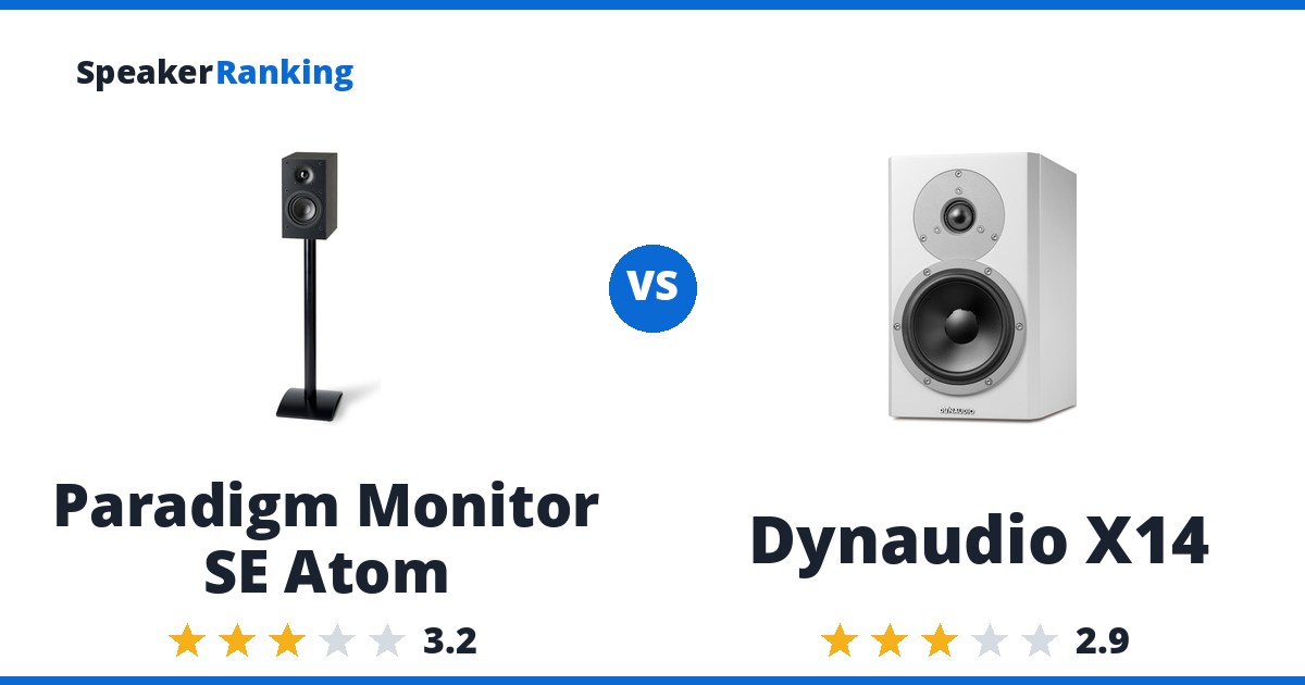 Paradigm Monitor SE Atom vs Dynaudio X14