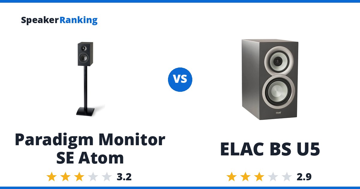 Paradigm Monitor SE Atom vs ELAC BS U5