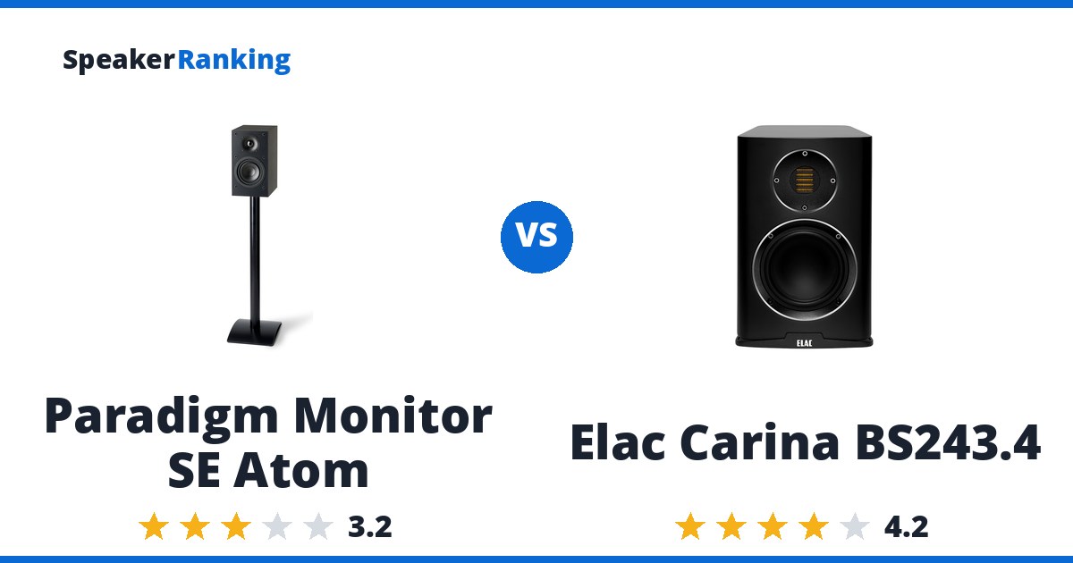 Paradigm Monitor SE Atom vs Elac Carina BS243.4