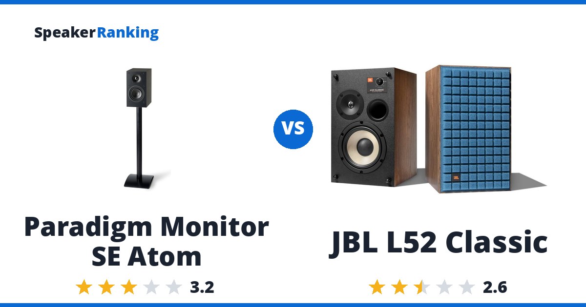 Paradigm Monitor SE Atom vs JBL L52 Classic