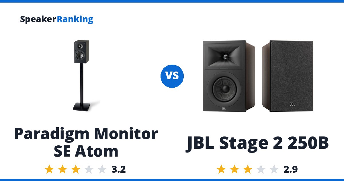 Paradigm Monitor SE Atom vs JBL Stage 2 250B