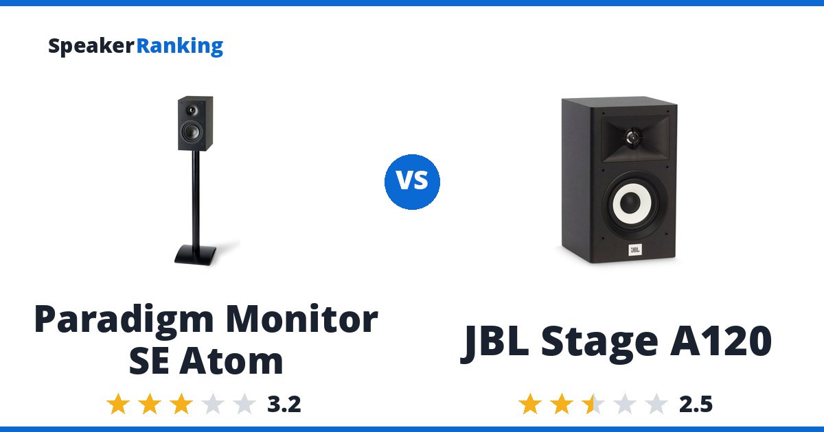 Paradigm Monitor SE Atom vs JBL Stage A120