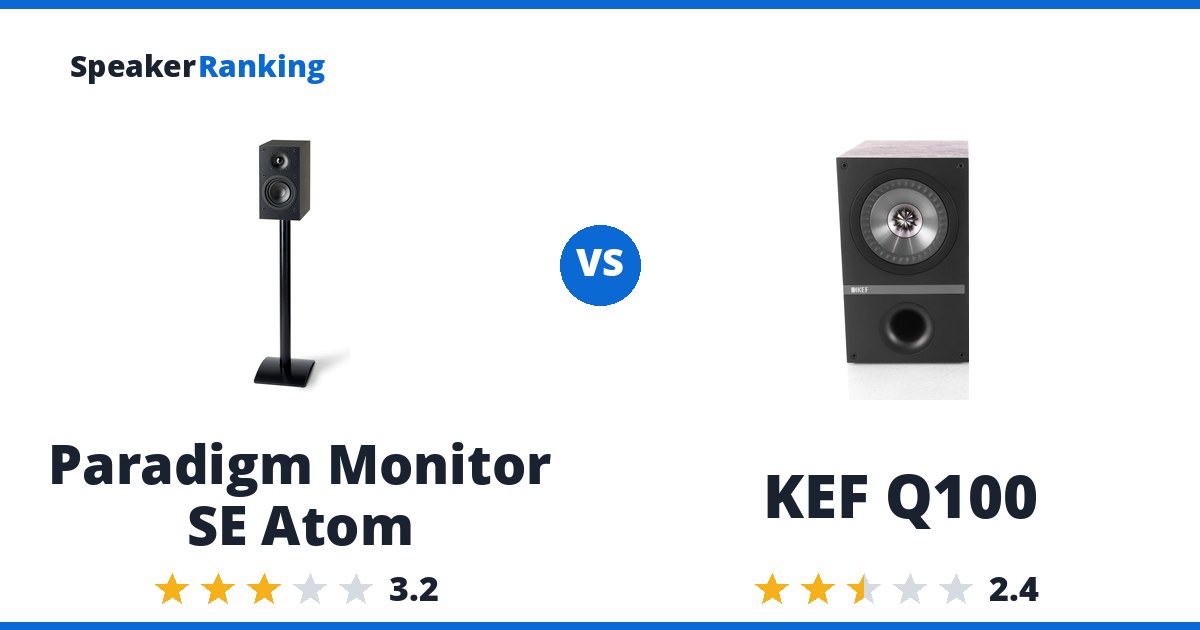 Paradigm Monitor SE Atom vs KEF Q100