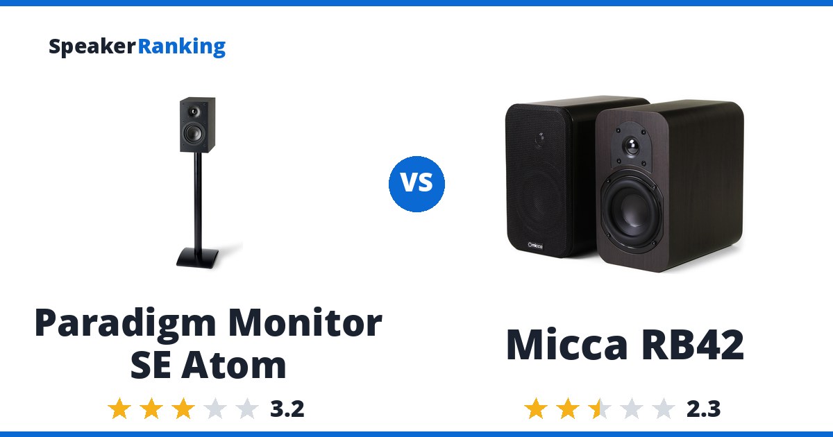 Paradigm Monitor SE Atom vs Micca RB42