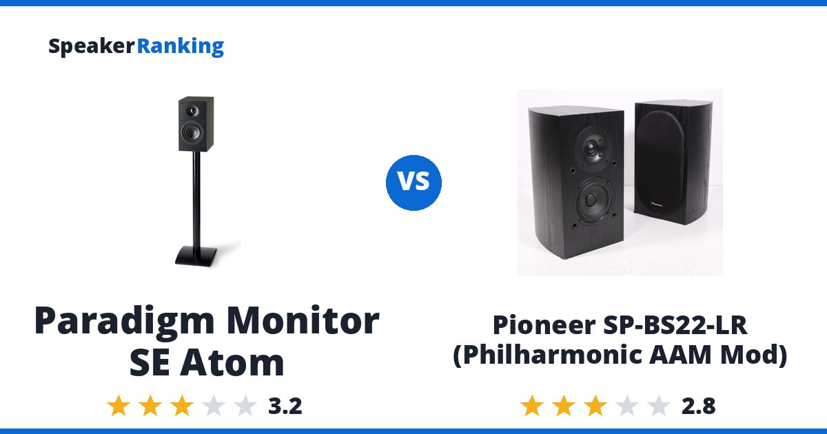 Paradigm Monitor SE Atom vs Pioneer SP-BS22-LR (Philharmonic AAM Mod)