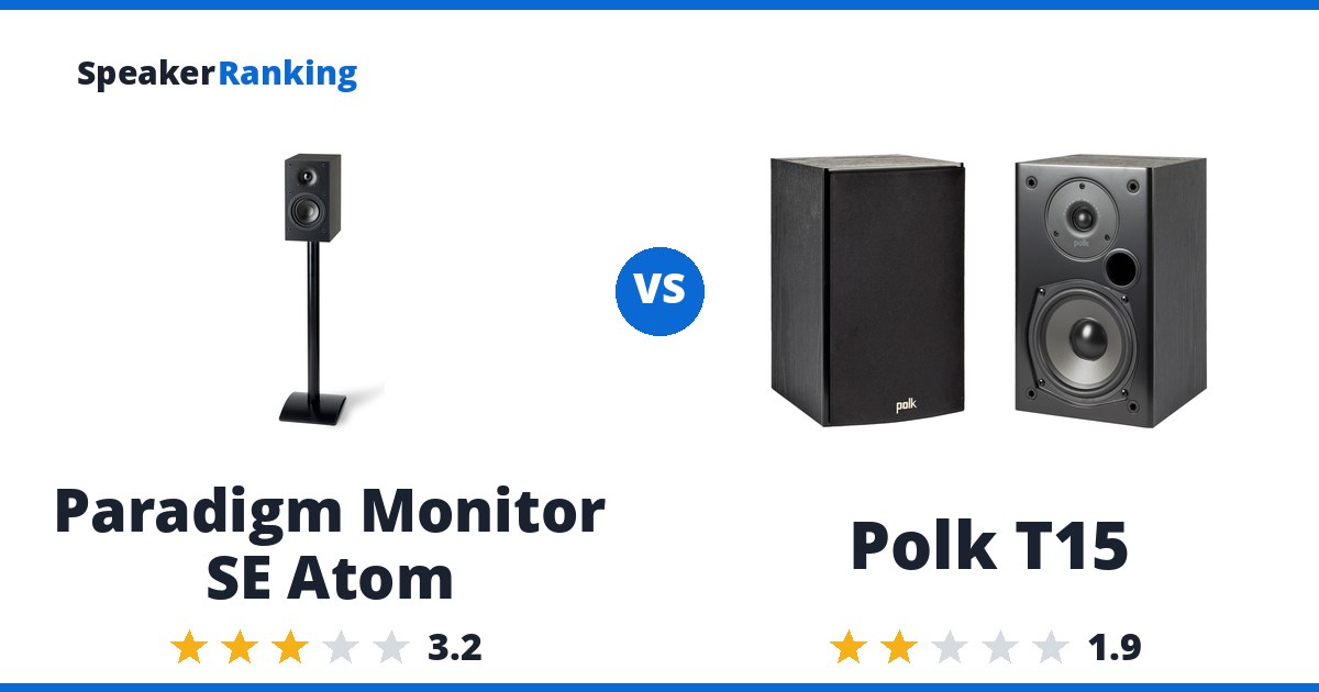 Paradigm Monitor SE Atom vs Polk T15