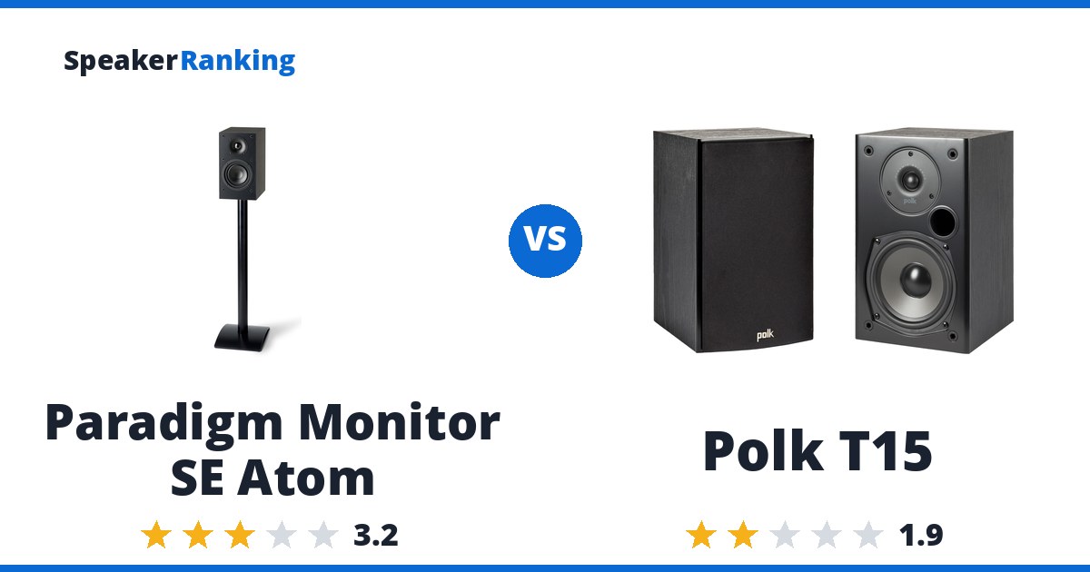 Paradigm Monitor SE Atom vs Polk T15