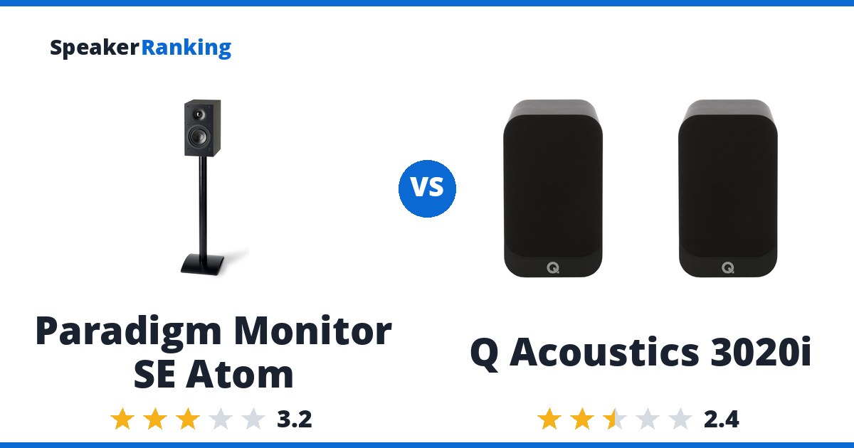 Paradigm Monitor SE Atom vs Q Acoustics 3020i