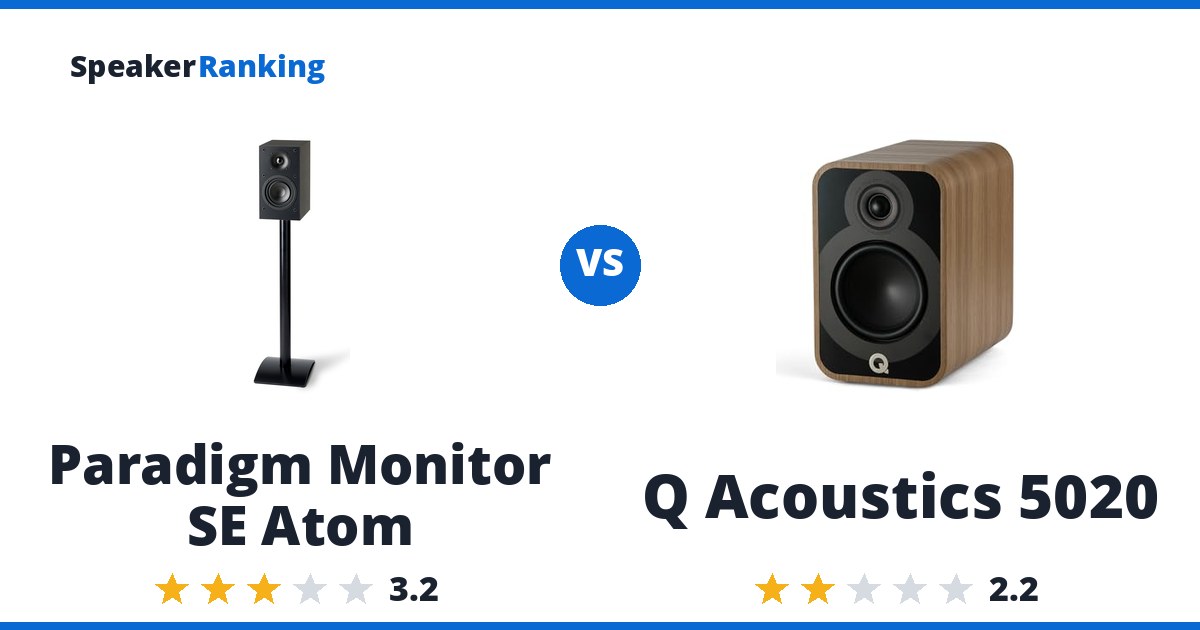 Paradigm Monitor SE Atom vs Q Acoustics 5020