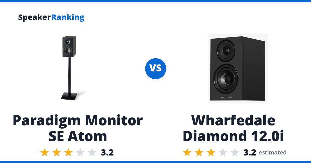 Paradigm Monitor SE Atom vs Wharfedale Diamond 12.0i