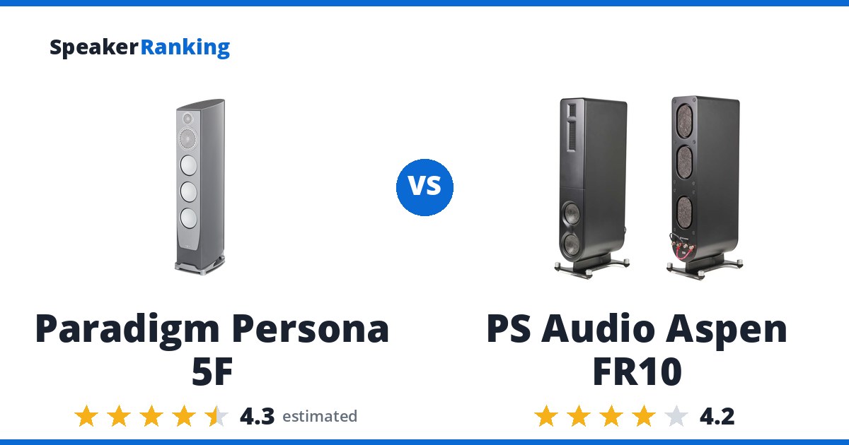 Paradigm Persona 5F vs PS Audio Aspen FR10