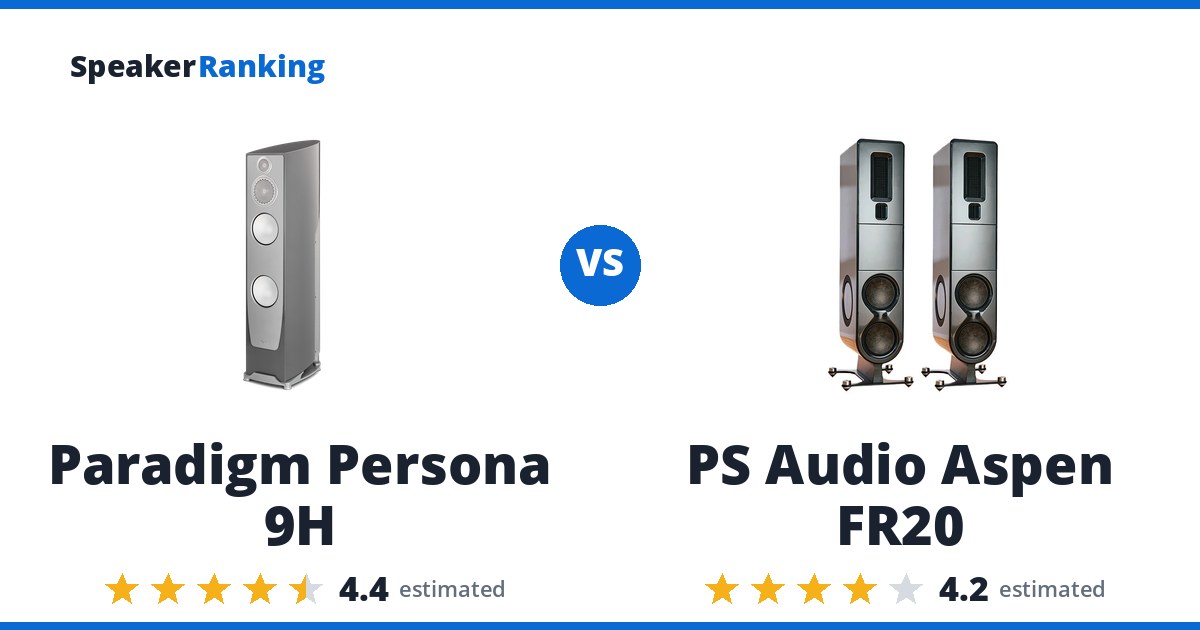Paradigm Persona 9H vs PS Audio Aspen FR20