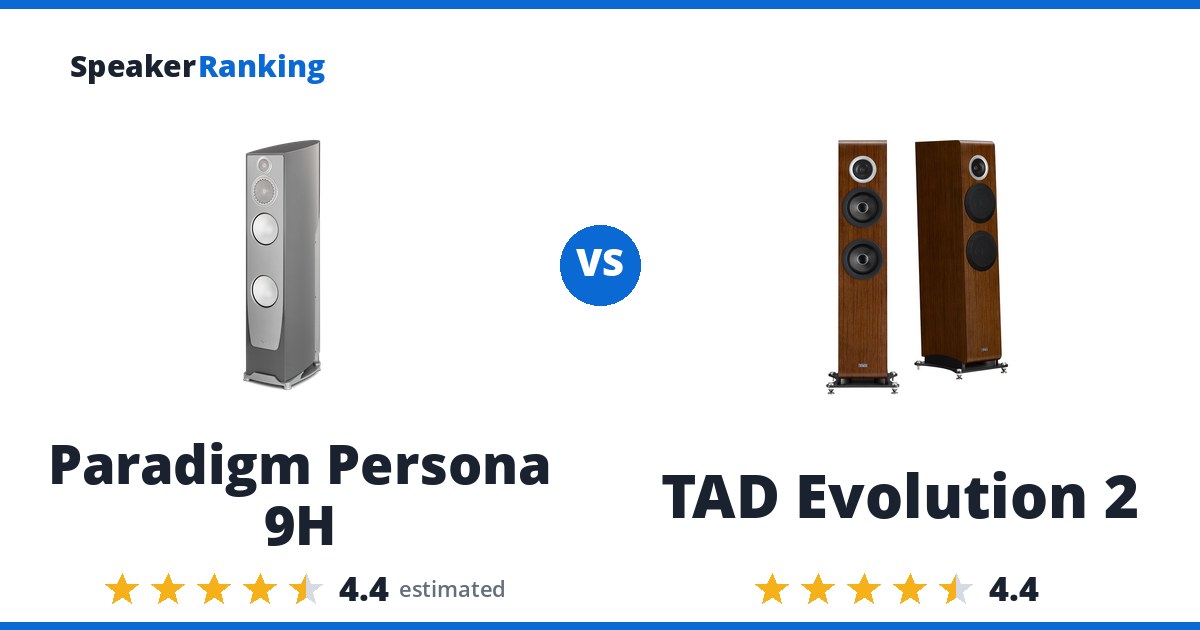 Paradigm Persona 9H vs TAD Evolution 2