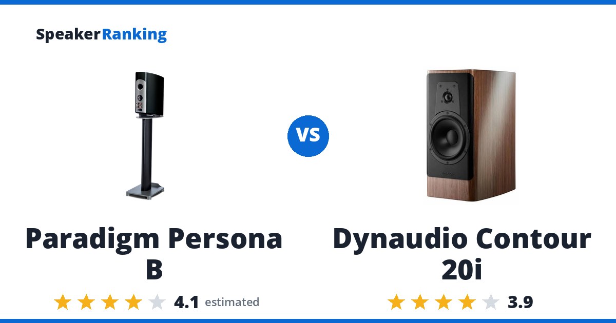 Paradigm Persona B vs Dynaudio Contour 20i