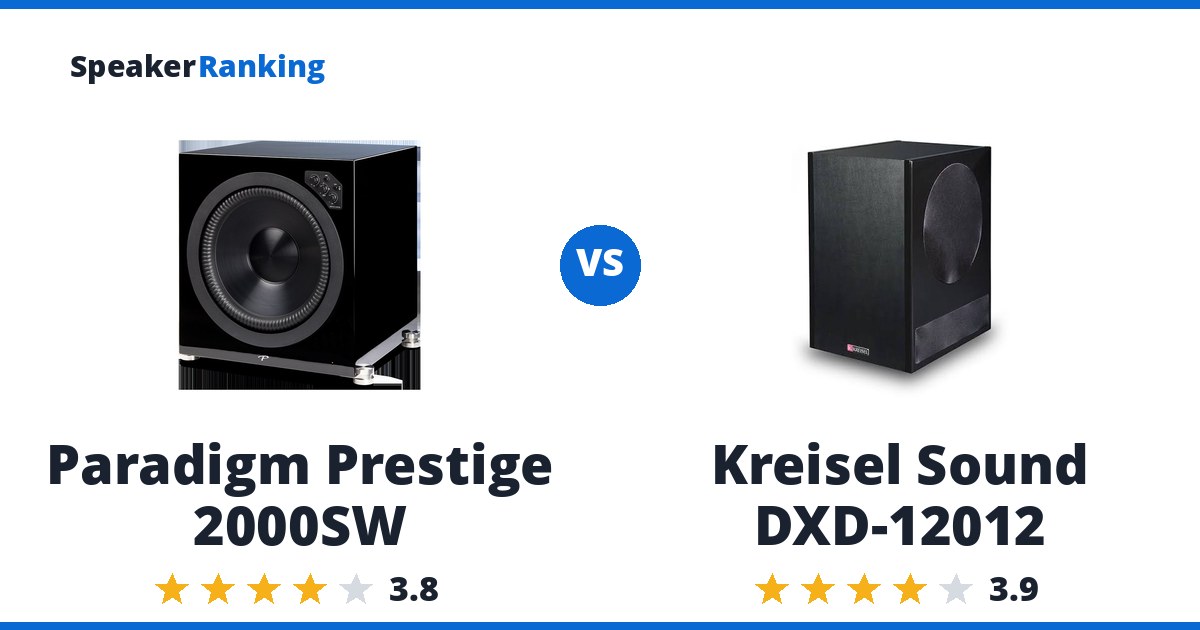 Paradigm Prestige 2000SW vs Kreisel Sound DXD-12012