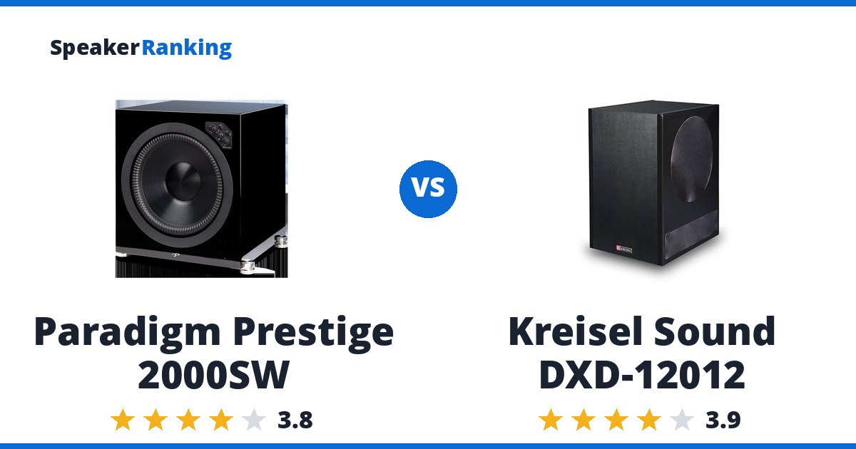 Paradigm Prestige 2000SW vs Kreisel Sound DXD-12012