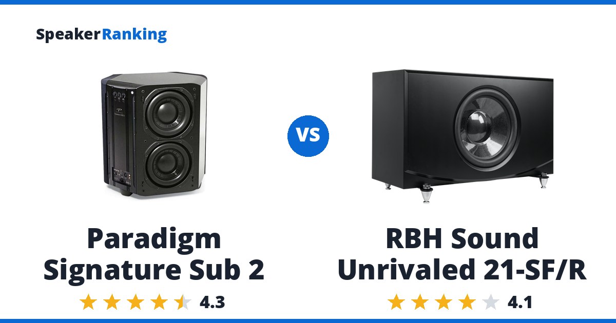 Paradigm Signature Sub 2 vs RBH Sound Unrivaled 21-SF/R